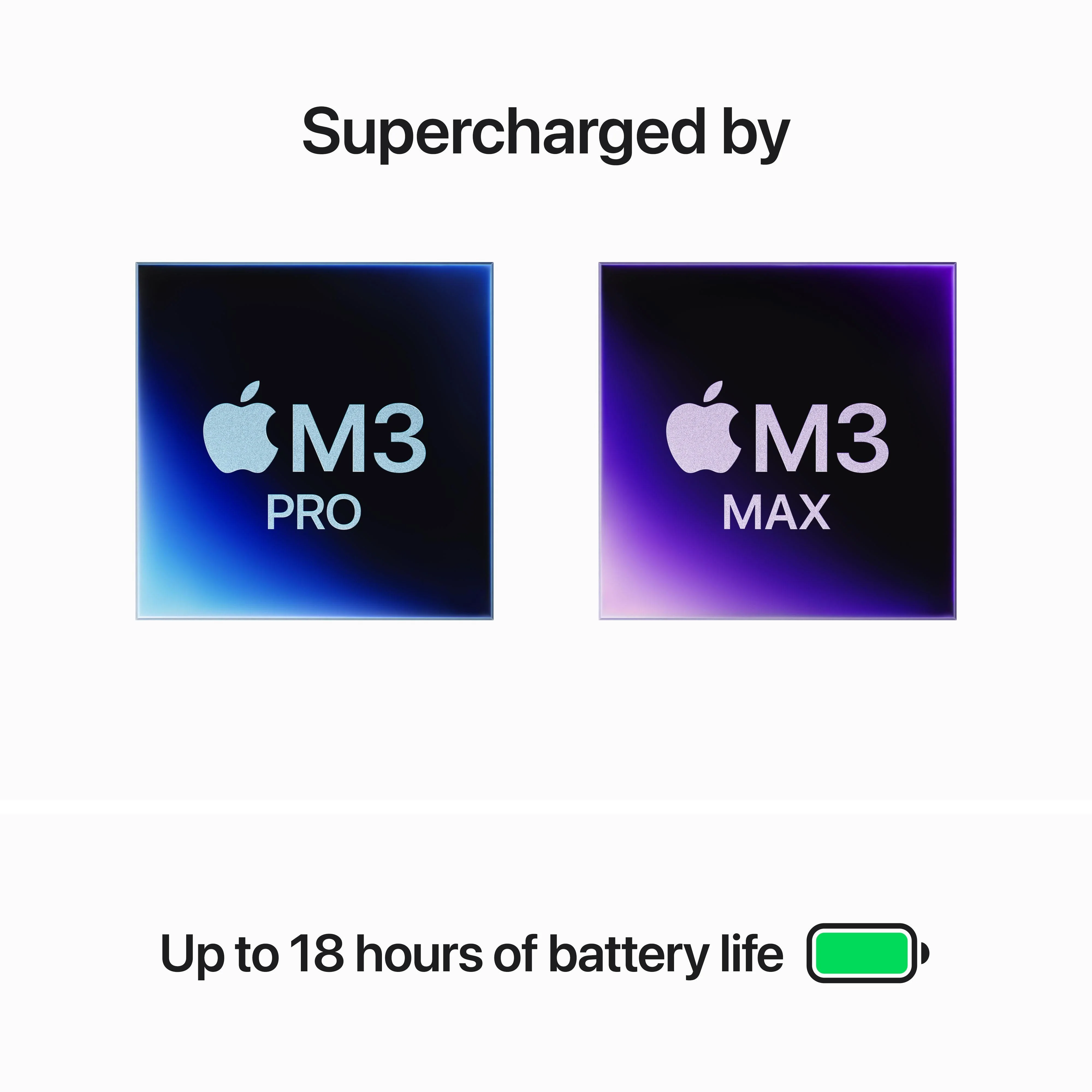 14-inch MacBook Pro: Apple M3 Pro chip with 11‑core CPU and 14‑core GPU, 512GB SSD - Space Black - Image 4