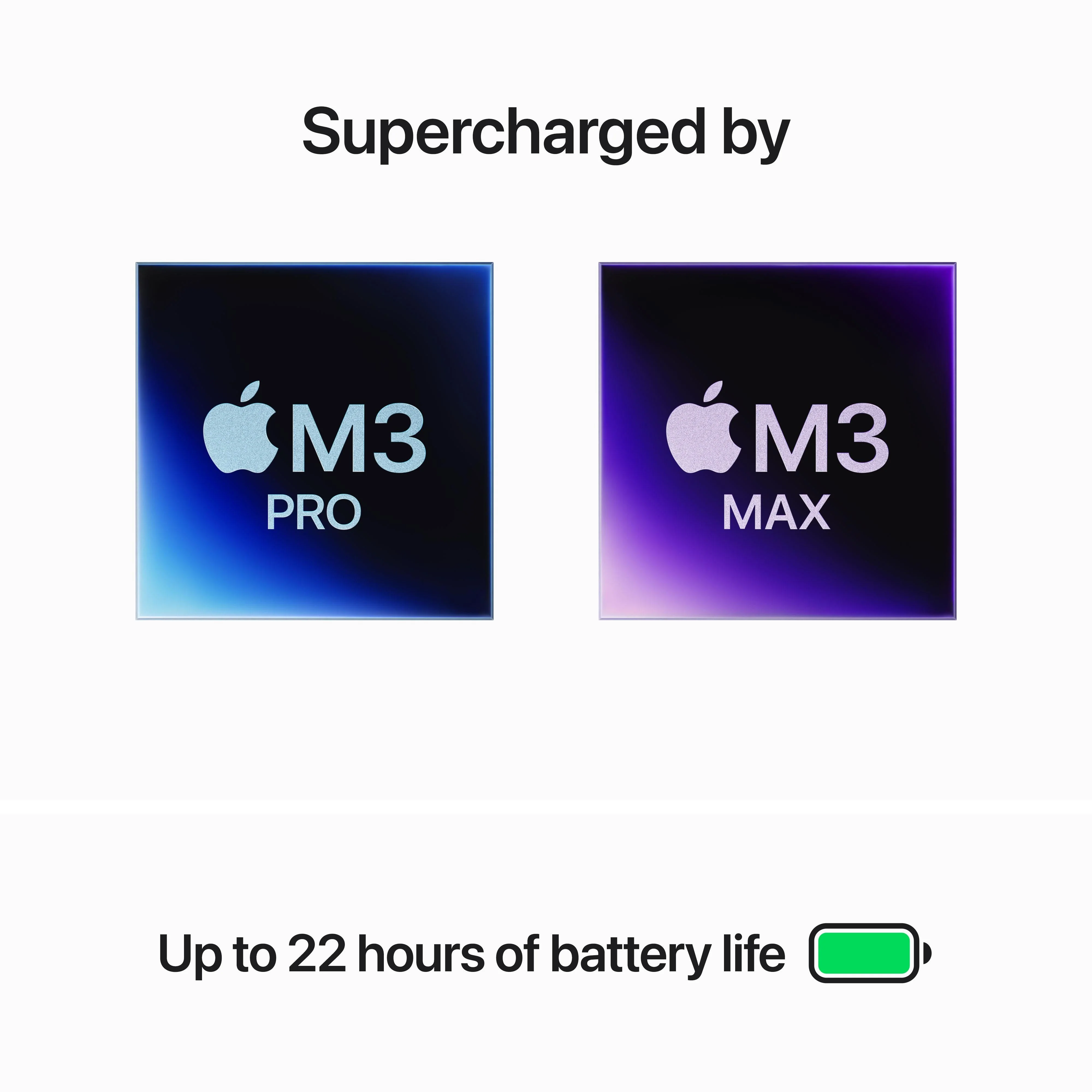16-inch MacBook Pro: Apple M3 Pro chip with 12‑core CPU and 18‑core GPU, 512GB SSD - Silver - Image 4