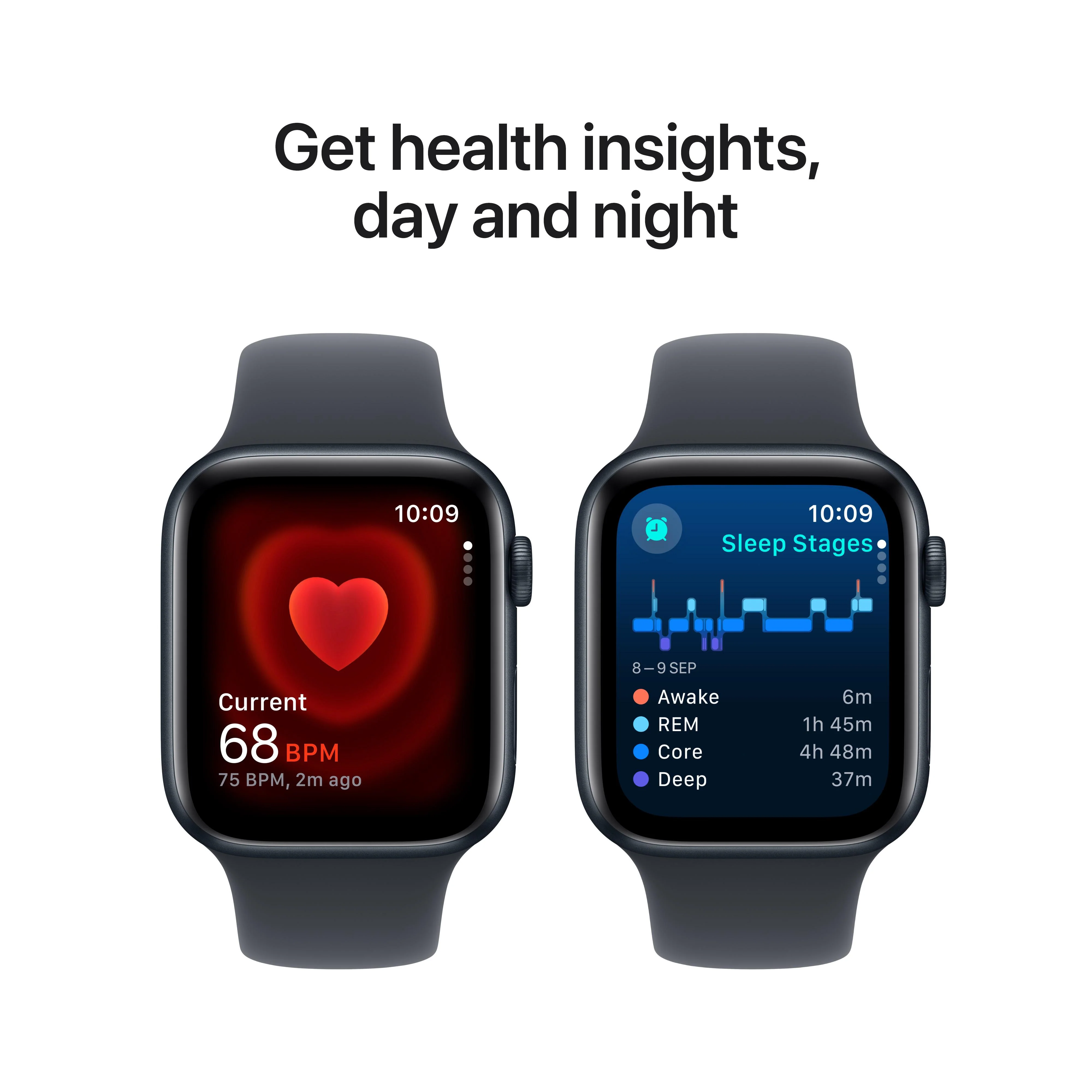 Apple Watch SE GPS + Cellular 44mm Midnight Aluminium Case with Midnight Sport Band - S/M - Image 5